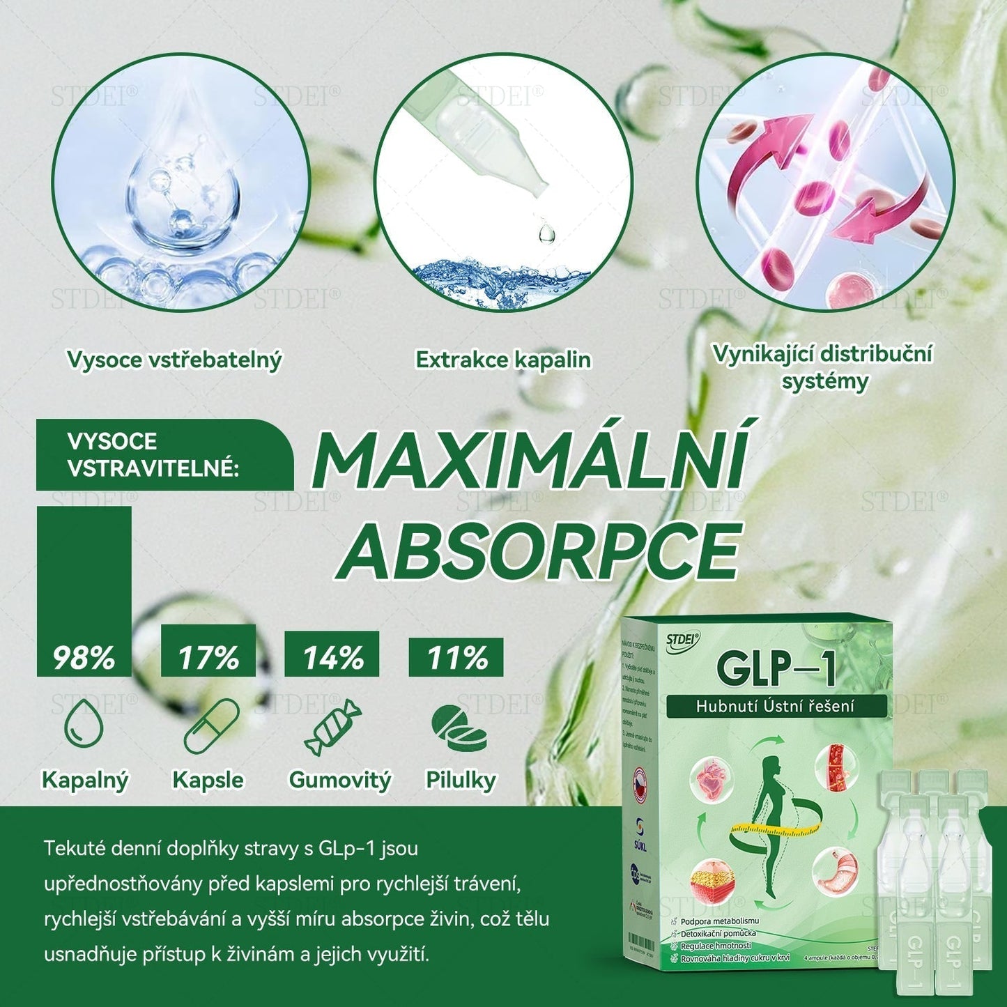 ✅ Doporučilo přes 100 000 lidí |Oficiální obchod | 𝑆𝑇𝐷𝐸𝐼® 👩⚕️👩⚕️ 𝐺𝐿𝑃-1 𝐻𝑢𝑏𝑛𝑢𝑡í Ú𝑠𝑡𝑛í ř𝑒š𝑒𝑛í - Obezita, kardiovaskulární onemocnění, cukrovka, spánková apnoe, problémy s klouby a další