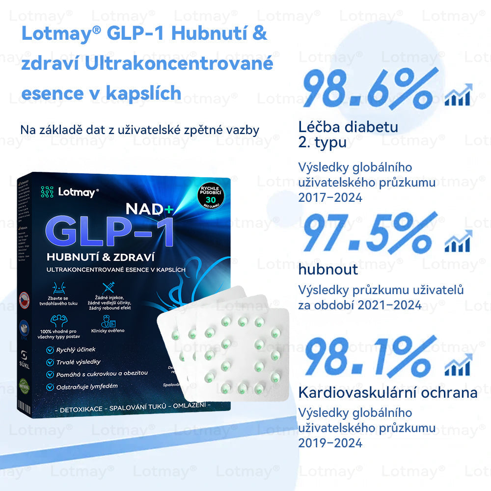[⚡Oficiální autorizovaný obchod] 𝐿𝑜𝑡𝑚𝑎𝑦® 🔥🔥 𝐺𝐿𝑃-1 𝐻𝑢𝑏𝑛𝑢𝑡í & 𝑧𝑑𝑟𝑎𝑣í 𝑈𝑙𝑡𝑟𝑎𝑘𝑜𝑛𝑐𝑒𝑛𝑡𝑟𝑜𝑣𝑎𝑛é 𝑒𝑠𝑒𝑛𝑐𝑒 𝑣 𝑘𝑎𝑝𝑠𝑙í𝑐ℎ- NAD+ Moringa a jablečný ocet (✅rychlý, dlouhotrvající, řešící cukrovku, obezitu a kardiovaskulární onemocnění)